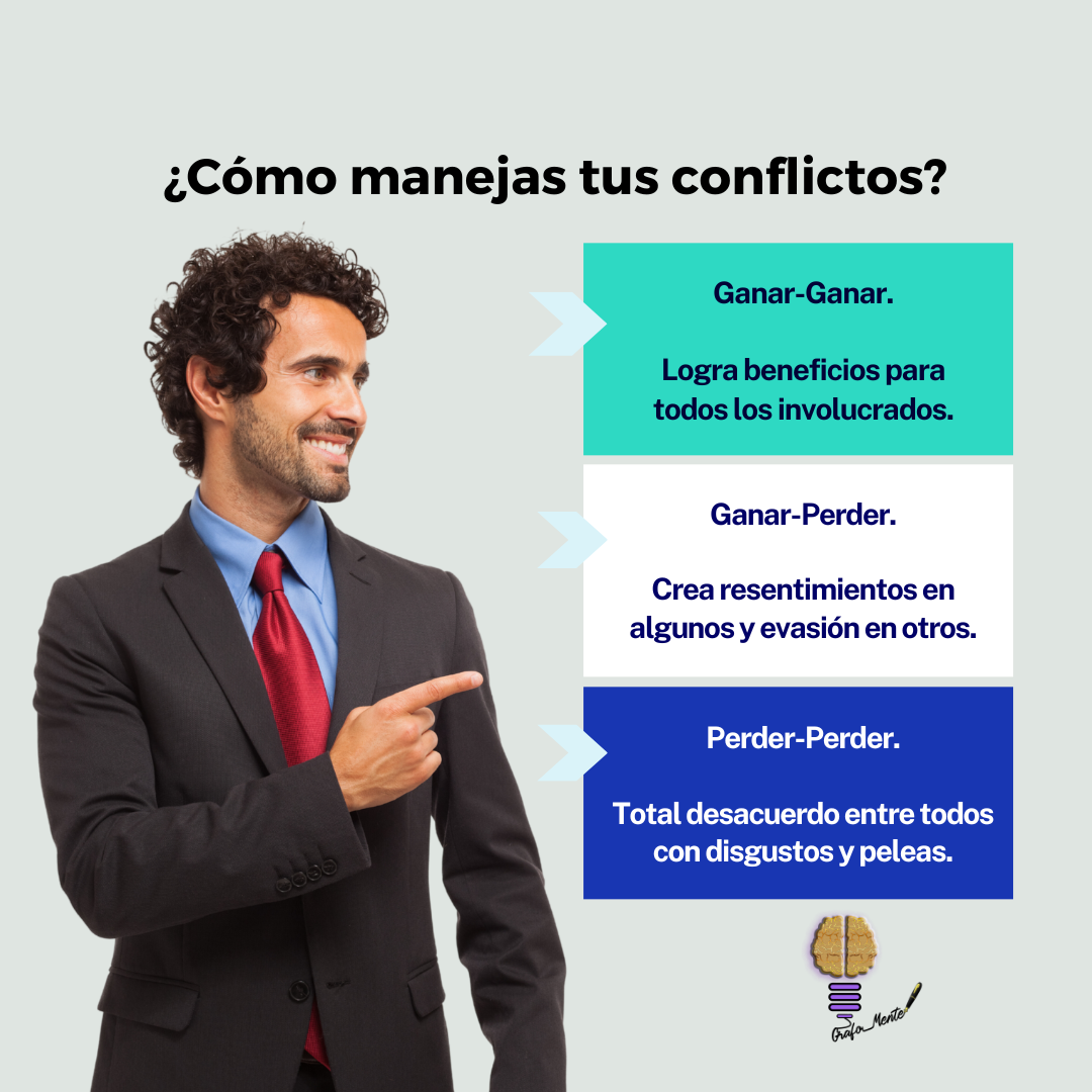 manejo de conflictos_grafomente_grafologia_ asertividad